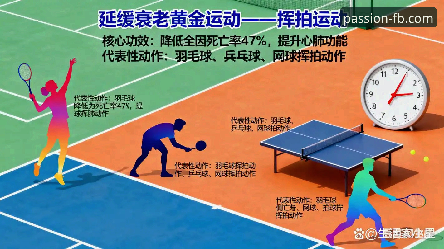 提升FB体育体验的3个关键：资深用户教你用好FB体育客服