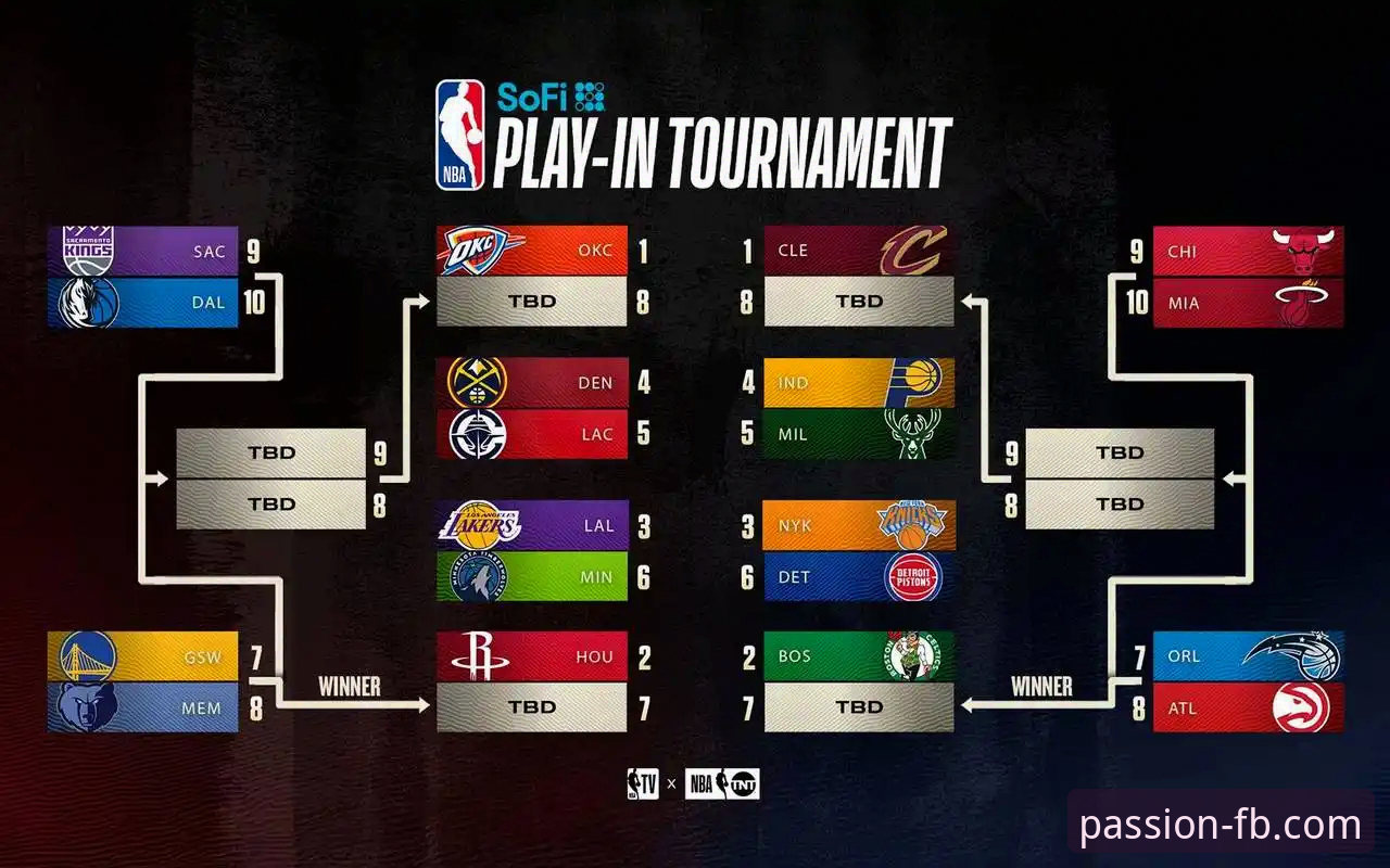 资深用户复盘：太阳“神助攻”送湖人锁定季后赛，FB体育平台看球体验分享