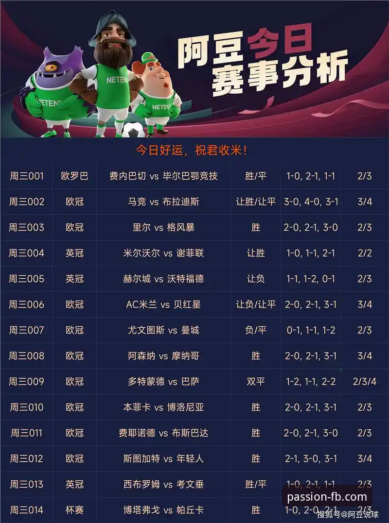 FB体育竞彩推荐完整指南：从新手到高手的实用操作手册